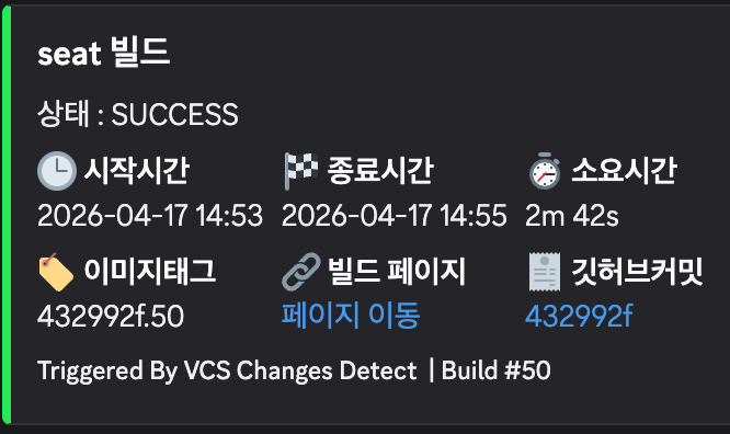 build